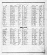 Patrons' Directory 004, Fulton County 1871